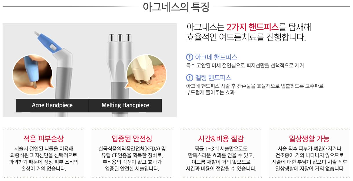 이미지명